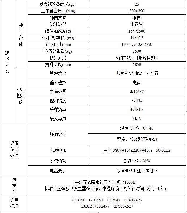 成都垂直式液壓沖擊試驗臺廠家偉思儀器